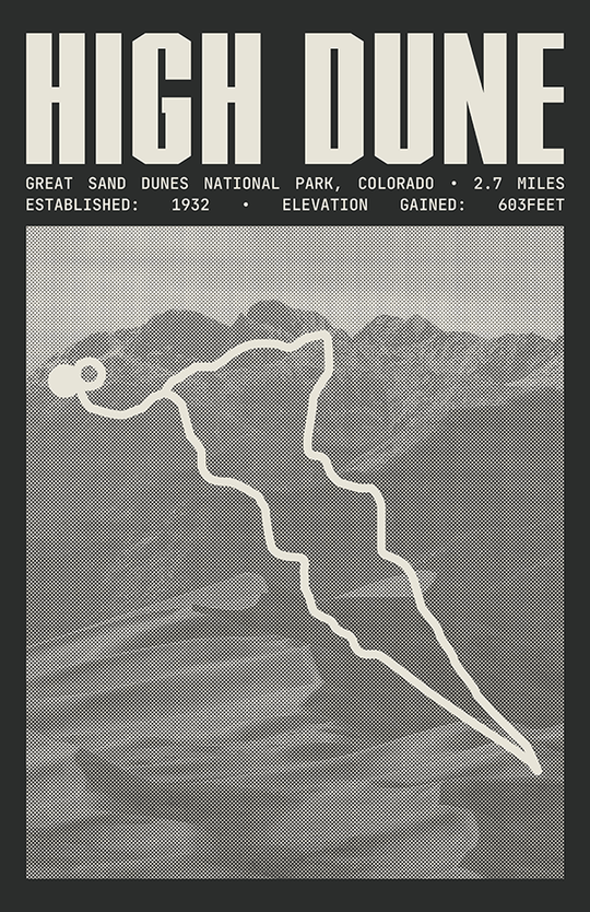 High Dune Loop Poster | Great Sand Dunes National Park Prints