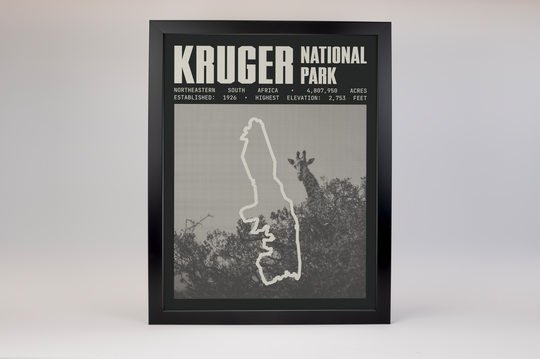 Kruger National Park Poster