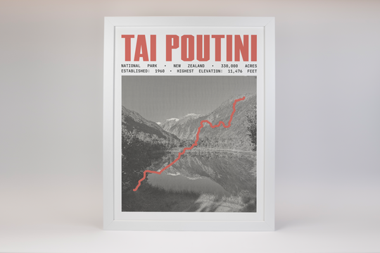 Westland Tai Poutini National Park Poster
